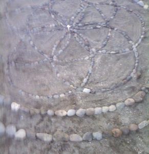 Círculo Hermanas