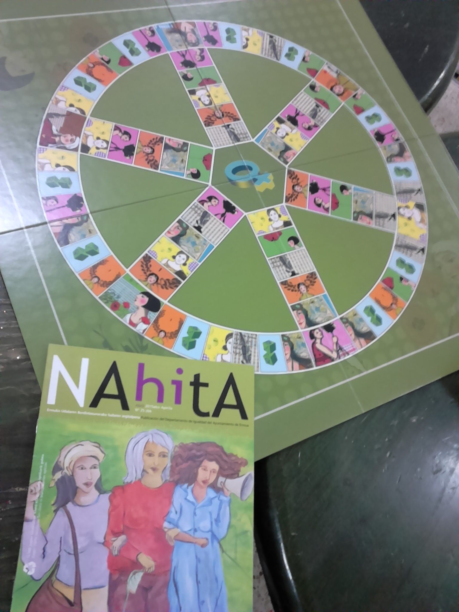 Trivial